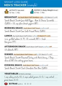 Keto Diet Indian Veg Meal Plan